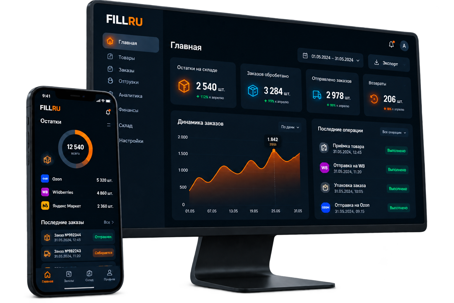 Интерфейс личного кабинета Fillru на мониторе